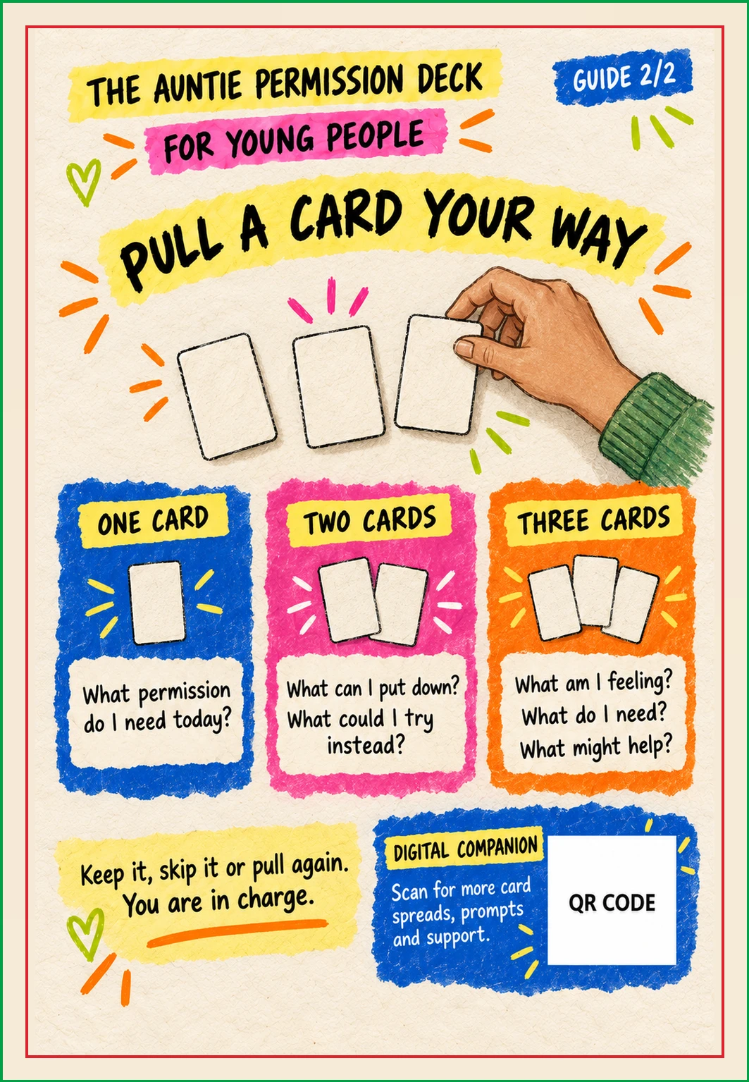 Guide card 2 of 2: for young people